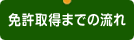 免許取得までの流れ