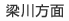 梁川方面