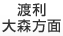 渡利・大森方面