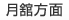 月舘方面